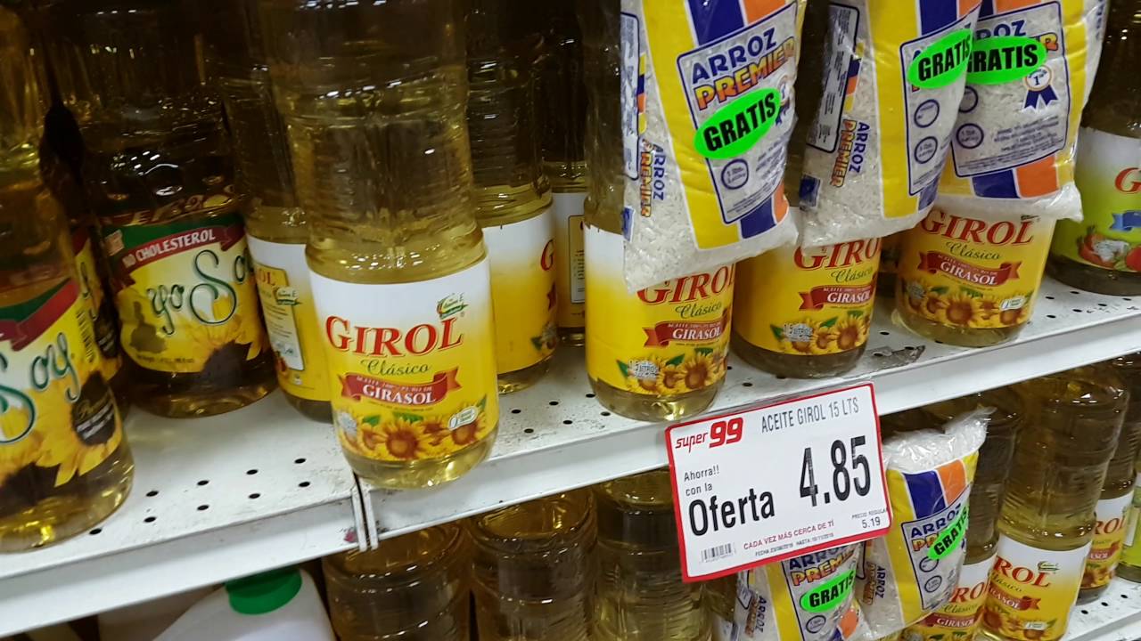 Actualidad de supermercados