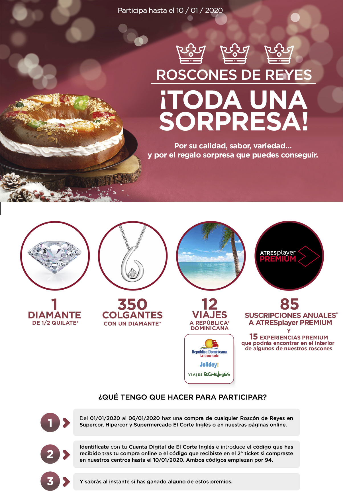 Roscones de Reyes en El Corte Inglés