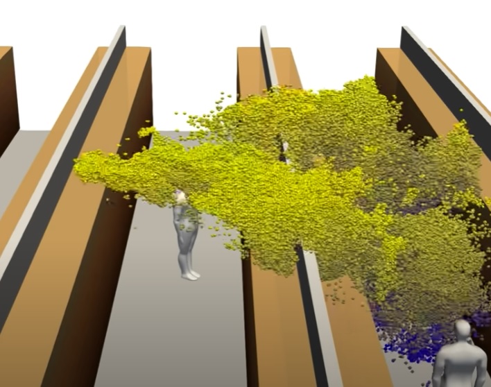 Cómo se propaga el coronavirus en un supermercado